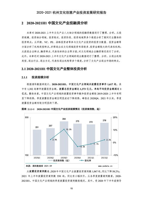 清科研究中心 2020 2021杭州文化创意产业投资发展研究报告 